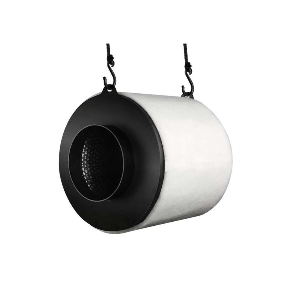 Aktivkohlefilter